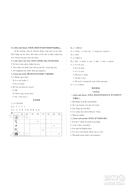 西安出版社2022状元坊全程突破导练测四年级下册英语人教版佛山专版参考答案 西安出版社2022状元坊全程突破导练测四年级下册英语人教版佛山专版参考答案