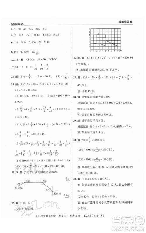 北方妇女儿童出版社2022全程突破六年级数学广东专版答案