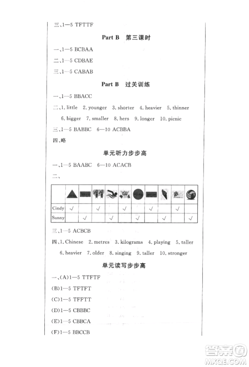 西安出版社2022状元坊全程突破导练测六年级下册英语人教版佛山专版参考答案