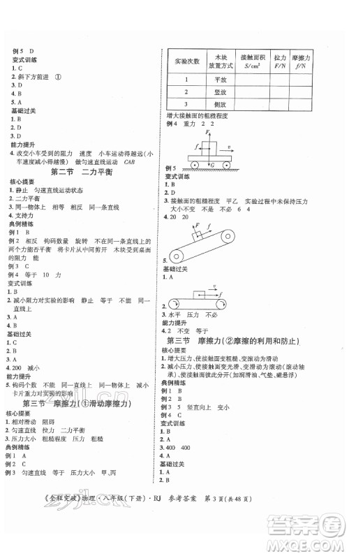 延边大学出版社2022全程突破八年级下册物理人教版答案 延边大学出版社2022全程突破八年级下册物理人教版答案