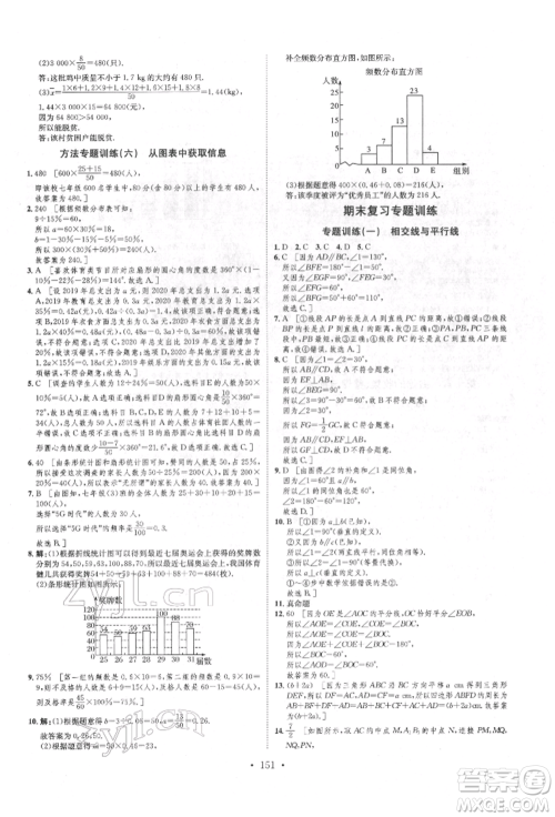 方圆电子音像出版社2022思路教练同步课时作业七年级下册数学人教版参考答案