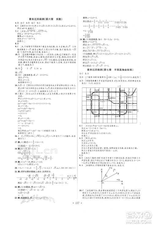 方圆电子音像出版社2022思路教练同步课时作业七年级下册数学人教版参考答案