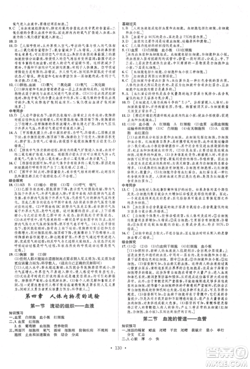 方圆电子音像出版社2022思路教练同步课时作业七年级下册生物人教版参考答案