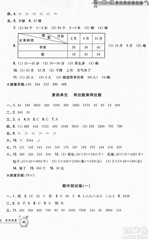 浙江工商大学出版社2022一卷一练单元同步测试卷三年级数学下册R人教版答案