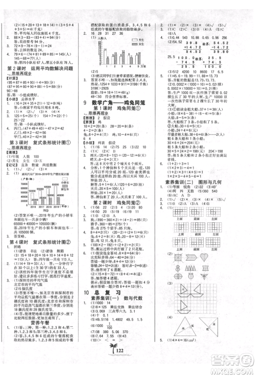 延边大学出版社2022世纪金榜金榜小博士课时提优作业四年级下册数学人教版参考答案 延边大学出版社2022世纪金榜金榜小博士课时提优作业四年级下册数学人教版参考答案