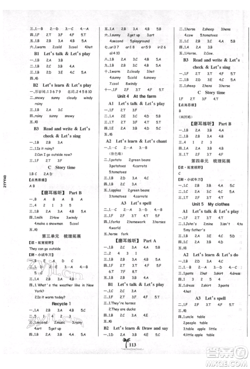 延边大学出版社2022世纪金榜金榜小博士课时提优作业四年级下册英语人教版参考答案 延边大学出版社2022世纪金榜金榜小博士课时提优作业四年级下册英语人教版参考答案