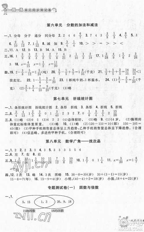 浙江工商大学出版社2022一卷一练单元同步测试卷五年级数学下册R人教版答案 浙江工商大学出版社2022一卷一练单元同步测试卷五年级数学下册R人教版答案