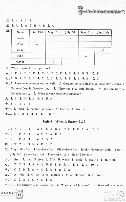 浙江工商大学出版社2022一卷一练单元同步测试卷五年级英语下册PEP版答案