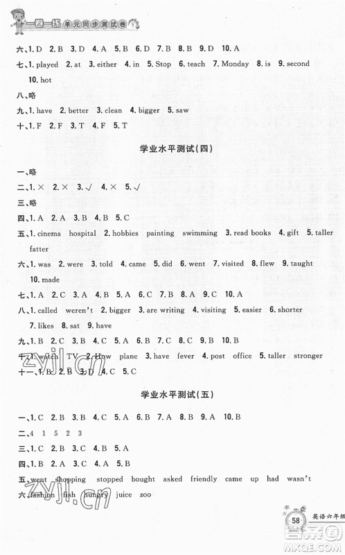 浙江工商大学出版社2022一卷一练单元同步测试卷六年级英语下册PEP版答案