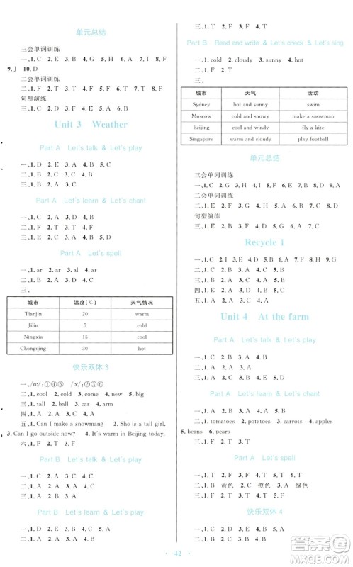 青海人民出版社2022快乐练练吧同步练习四年级英语下册人教版青海专用答案 青海人民出版社2022快乐练练吧同步练习四年级英语下册人教版青海专用答案