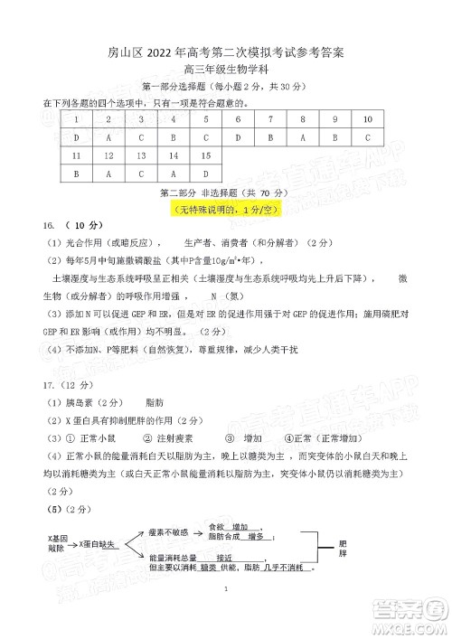 北京房山区2022年高考二模考试试卷高三生物学试题及答案