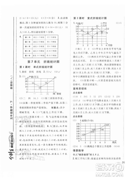 吉林人民出版社2022全科王同步课时练习数学五年级下册新课标人教版答案