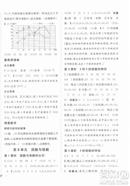 吉林人民出版社2022全科王同步课时练习数学五年级下册新课标苏教版答案