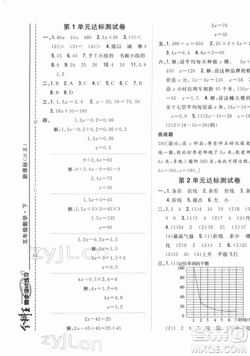 吉林人民出版社2022全科王同步课时练习数学五年级下册新课标苏教版答案