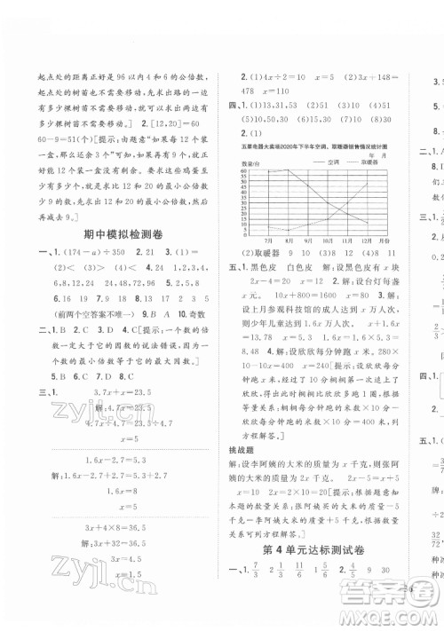 吉林人民出版社2022全科王同步课时练习数学五年级下册新课标苏教版答案