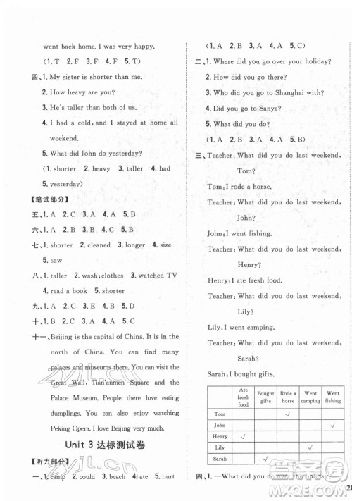 吉林人民出版社2022全科王同步课时练习英语六年级下册人教版答案