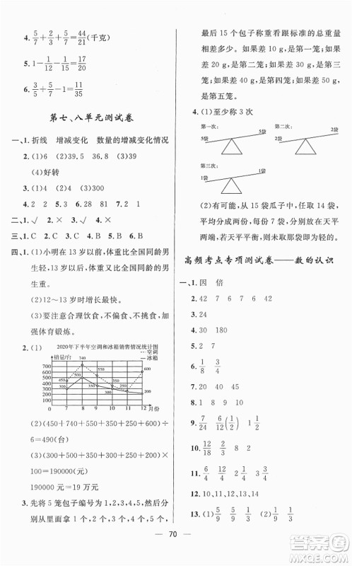 山东画报出版社2022一课三练单元测试五年级数学下册RJ人教版答案