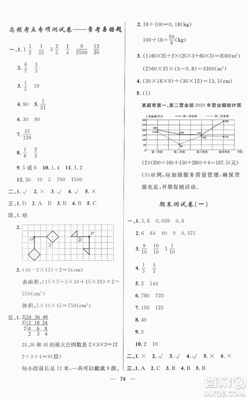 山东画报出版社2022一课三练单元测试五年级数学下册RJ人教版答案