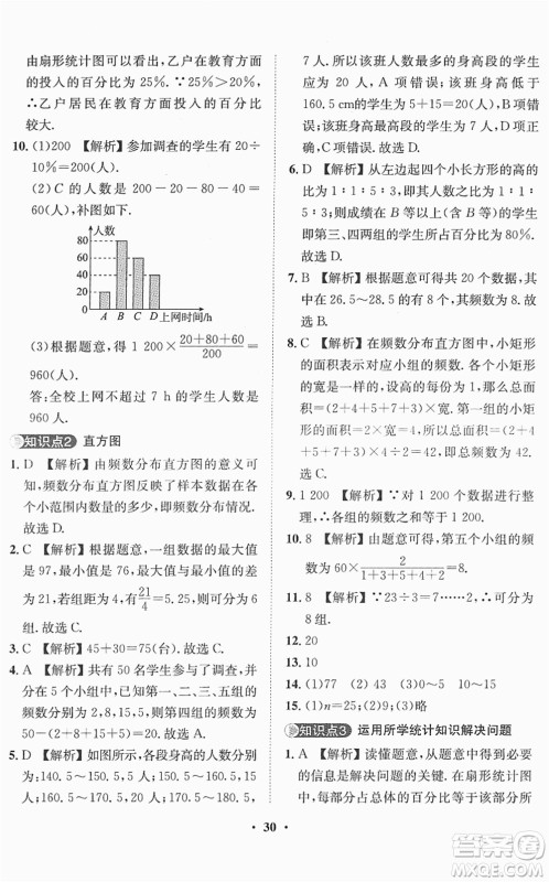 山东画报出版社2022一课三练单元测试七年级数学下册RJ人教版答案