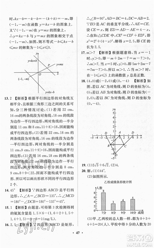 山东画报出版社2022一课三练单元测试八年级数学下册RJ人教版答案 山东画报出版社2022一课三练单元测试八年级数学下册RJ人教版答案