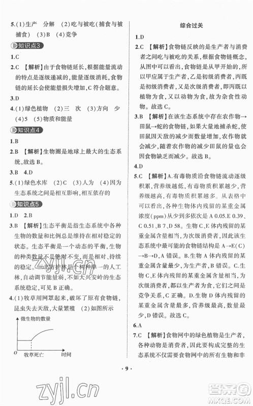 山东画报出版社2022一课三练单元测试八年级生物下册JN济南版答案