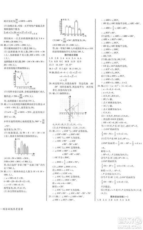 电子科技大学出版社2022零障碍导教导学案七年级数学下册R人教版答案