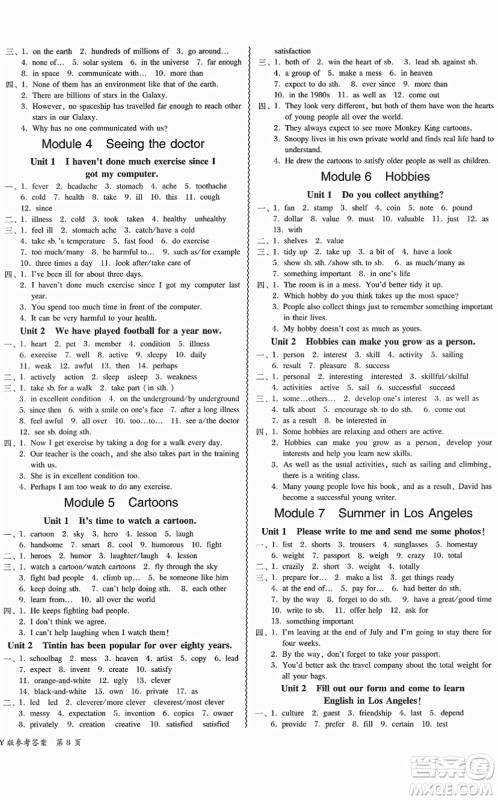电子科技大学出版社2022零障碍导教导学案八年级英语下册WYYY外研版答案 电子科技大学出版社2022零障碍导教导学案八年级英语下册WYYY外研版答案