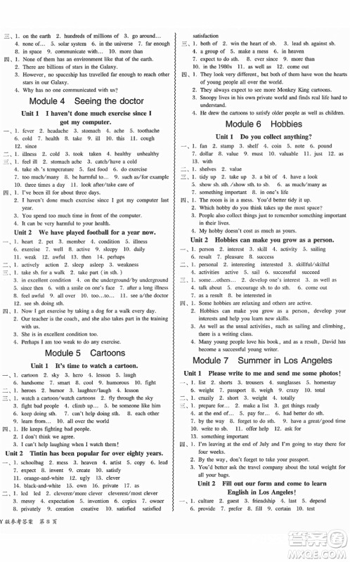 电子科技大学出版社2022零障碍导教导学案八年级英语下册WYYY外研版答案