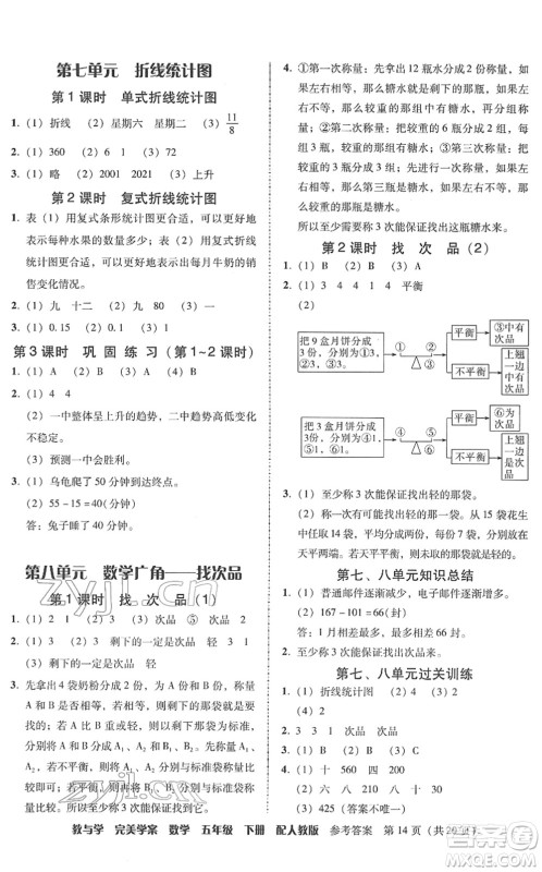 安徽人民出版社2022完美学案教与学五年级数学下册人教版答案