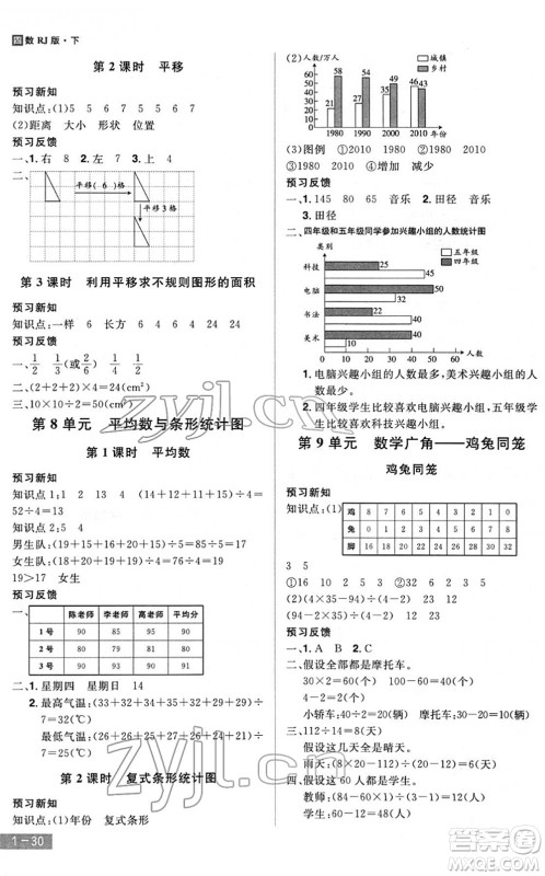 江西美术出版社2022龙门之星四年级数学下册RJ人教版答案