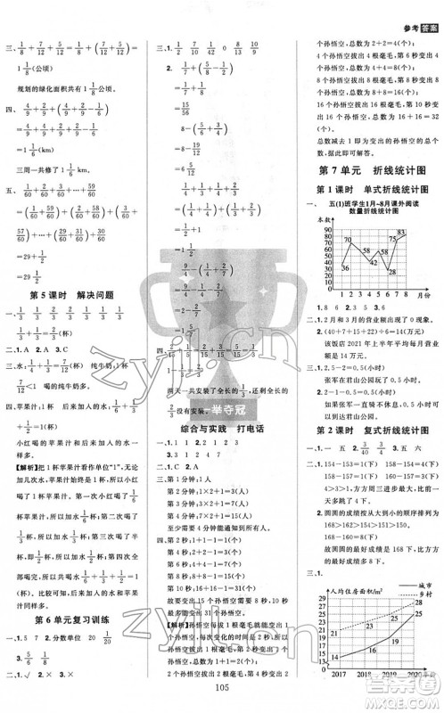 江西美术出版社2022龙门之星五年级数学下册RJ人教版答案