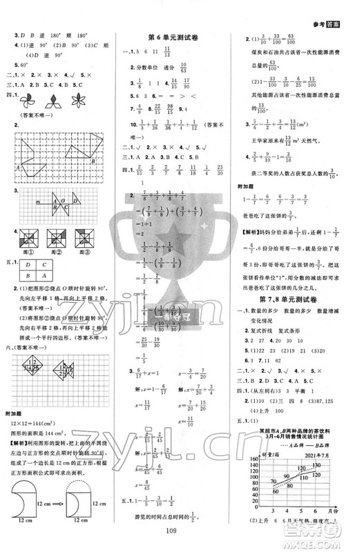 江西美术出版社2022龙门之星五年级数学下册RJ人教版答案