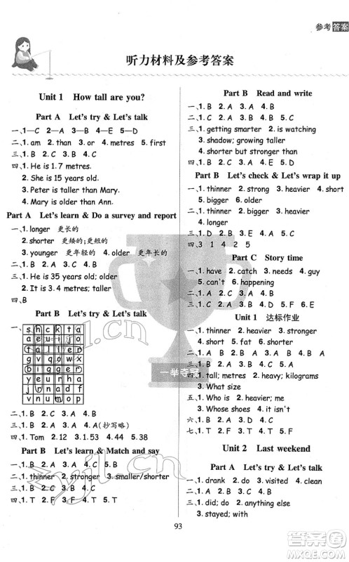 江西美术出版社2022龙门之星六年级英语下册RJ人教版答案 江西美术出版社2022龙门之星六年级英语下册RJ人教版答案