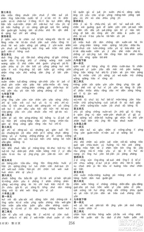 北京时代华文书局2022全程夺冠中考突破九年级语文人教版答案 北京时代华文书局2022全程夺冠中考突破九年级语文人教版答案