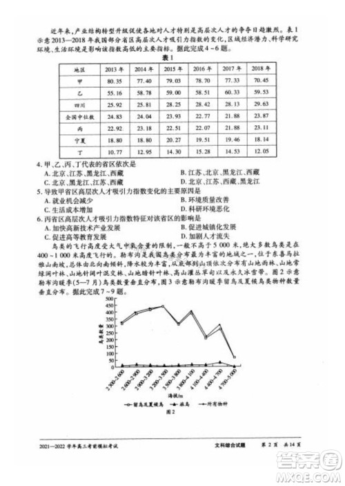 天一大联考2021-2022学年高三考前模拟考试文科综合试题及答案