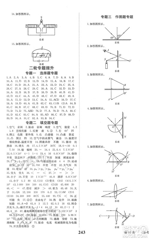 北京时代华文书局2022全程夺冠中考突破九年级物理JYKX教育科学版答案 北京时代华文书局2022全程夺冠中考突破九年级物理JYKX教育科学版答案