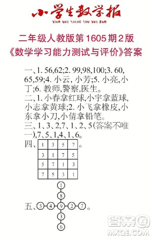 2022春小学生数学报二年级第1605期答案 2022春小学生数学报二年级第1605期答案