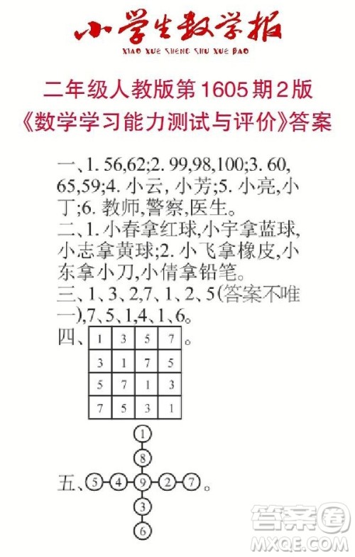 2022春小学生数学报二年级第1605期答案