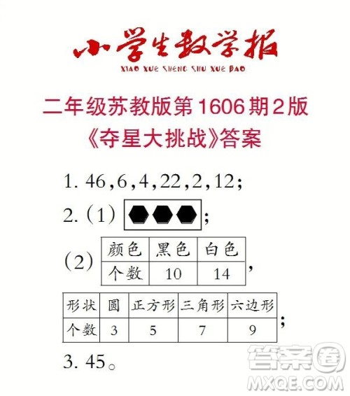 2022春小学生数学报二年级第1606期答案 2022春小学生数学报二年级第1606期答案