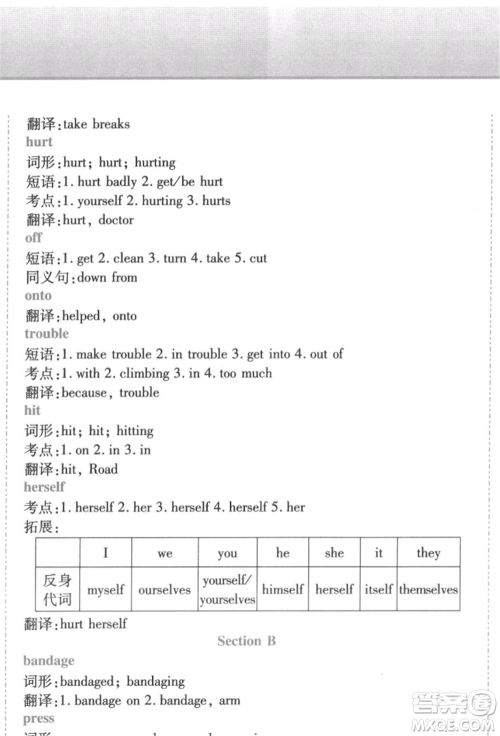 北方妇女儿童出版社2022精析巧练课时达标八年级下册英语人教版参考答案 北方妇女儿童出版社2022精析巧练课时达标八年级下册英语人教版参考答案