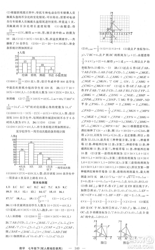 新疆青少年出版社2022黄冈金牌之路练闯考七年级数学下册人教版答案