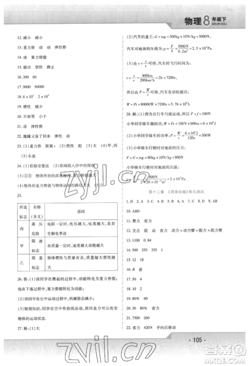 北方妇女儿童出版社2022精析巧练课时达标八年级下册物理人教版参考答案