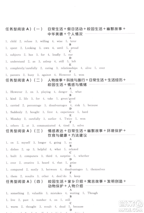 延边教育出版社2022全品中考复习方案听课手册英语通用版徐州专版参考答案