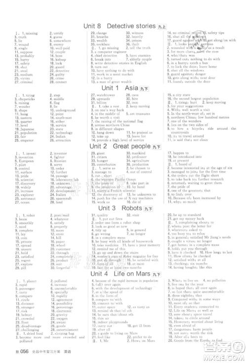 延边教育出版社2022全品中考复习方案听课手册英语通用版徐州专版参考答案 延边教育出版社2022全品中考复习方案听课手册英语通用版徐州专版参考答案