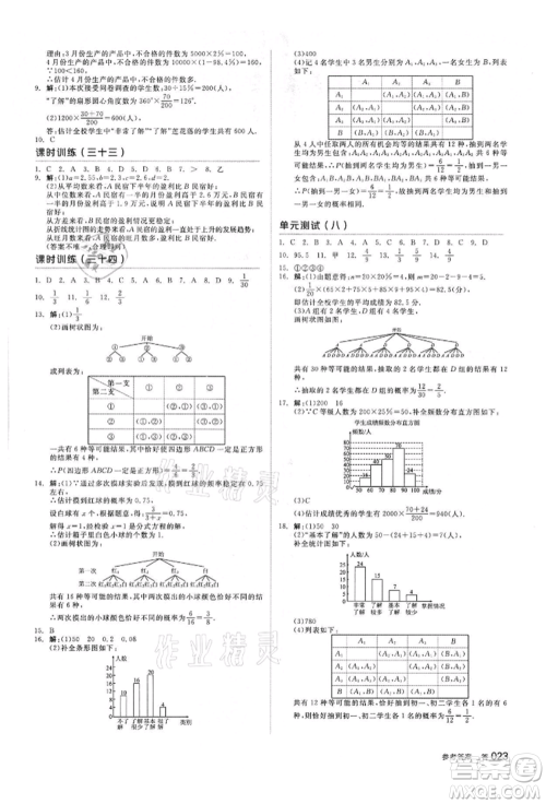 阳光出版社2022全品中考复习方案备考手册数学浙教版浙江专版参考答案