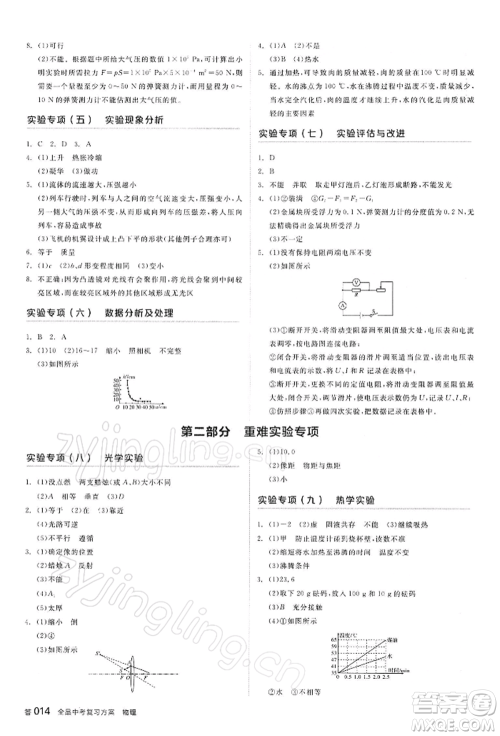 阳光出版社2022全品中考复习方案听课手册物理苏科版江苏专版参考答案