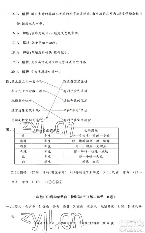 浙江工商大学出版社2022孟建平小学单元测试三年级科学下册J教科版答案