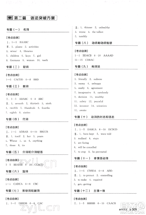阳光出版社2022全品中考复习方案听课手册英语通用版盐城专版参考答案 阳光出版社2022全品中考复习方案听课手册英语通用版盐城专版参考答案