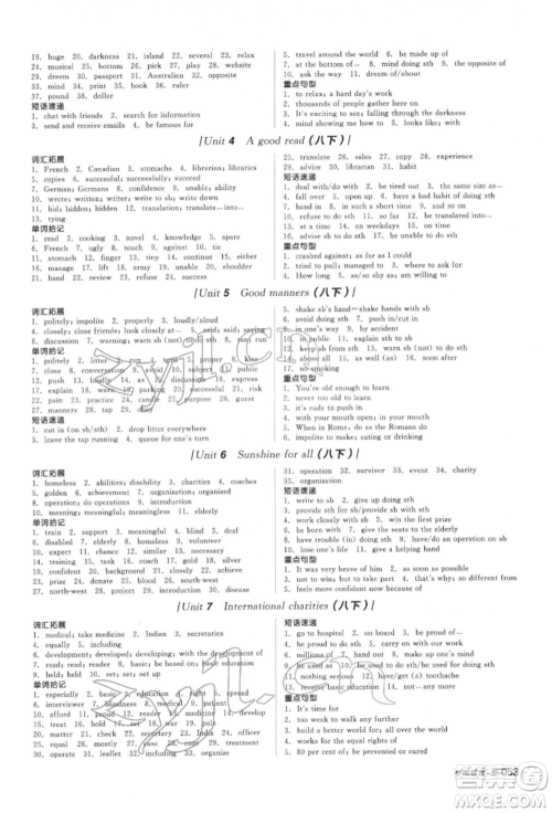 阳光出版社2022全品中考复习方案听课手册英语通用版盐城专版参考答案 阳光出版社2022全品中考复习方案听课手册英语通用版盐城专版参考答案