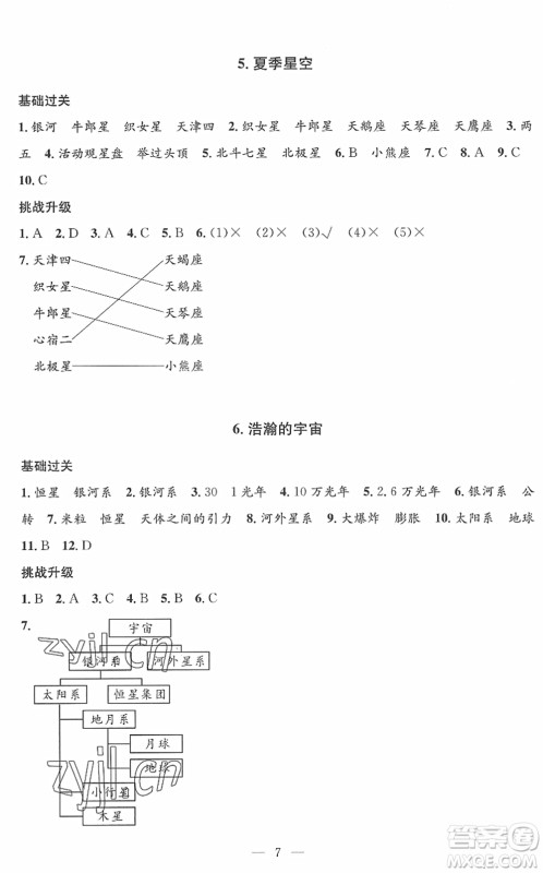 河海大学出版社2022孟建平课时精练六年级科学下册J教科版答案